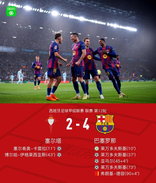 巴塞罗那迎NBA总决赛关键赛,集结日队长鼓劲,管理层满意,细节决定成败的简单介绍 巴塞罗那迎NBA总决赛关键赛,集结日队长鼓劲,管理层满意,细节决定成败的简单介绍